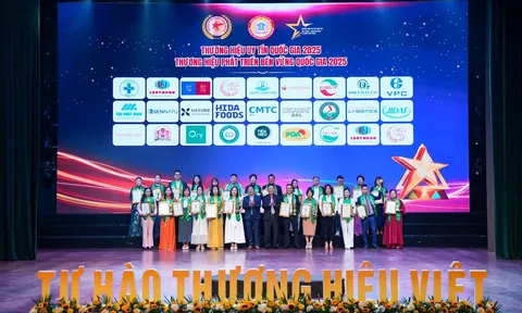 Diễn đàn “Phát triển kinh tế, đổi mới sáng tạo, chống hàng giả và phát triển thương hiệu uy tín bền vững” năm 2025