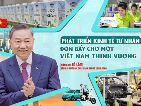 Bộ Chính trị ban hành Nghị quyết phát triển kinh tế tư nhân